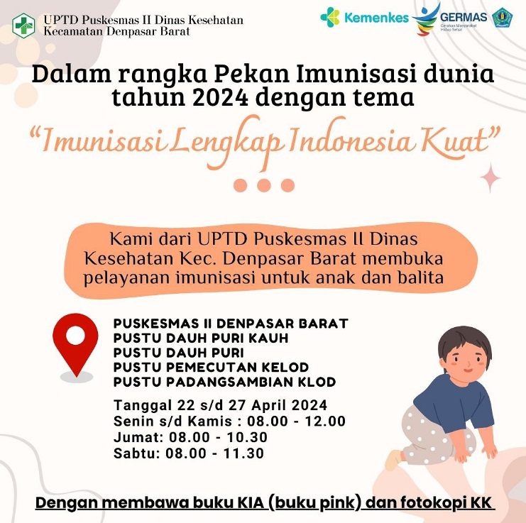 Gambar 1