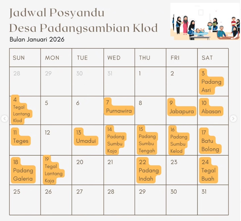 Gambar 2