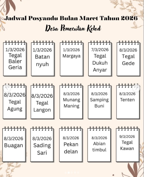 Gambar 2