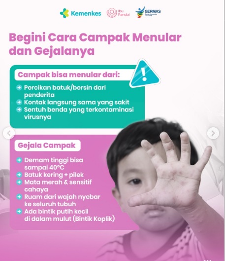 Gambar 2