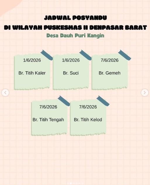 Gambar 2