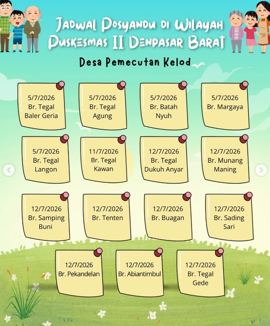 Gambar 2