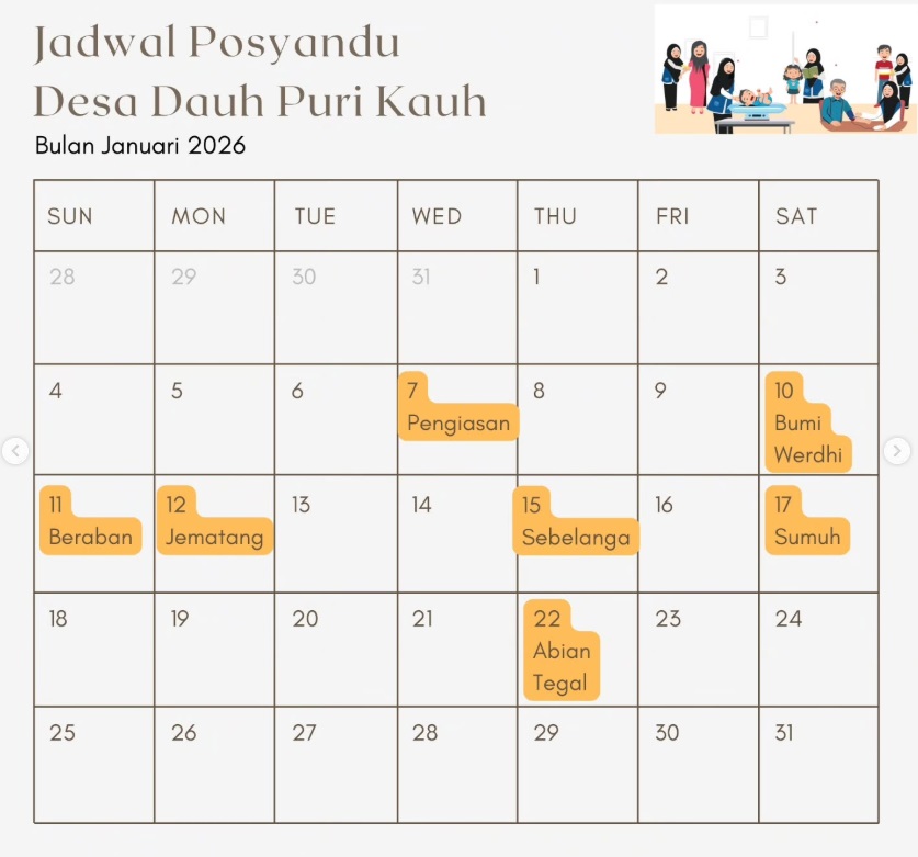 Gambar 3
