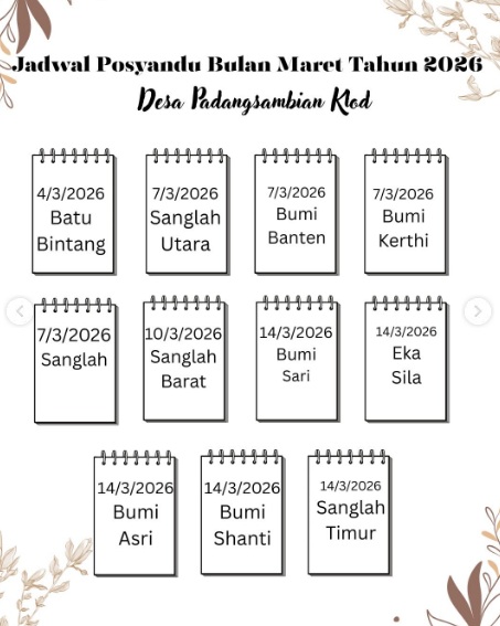 Gambar 3