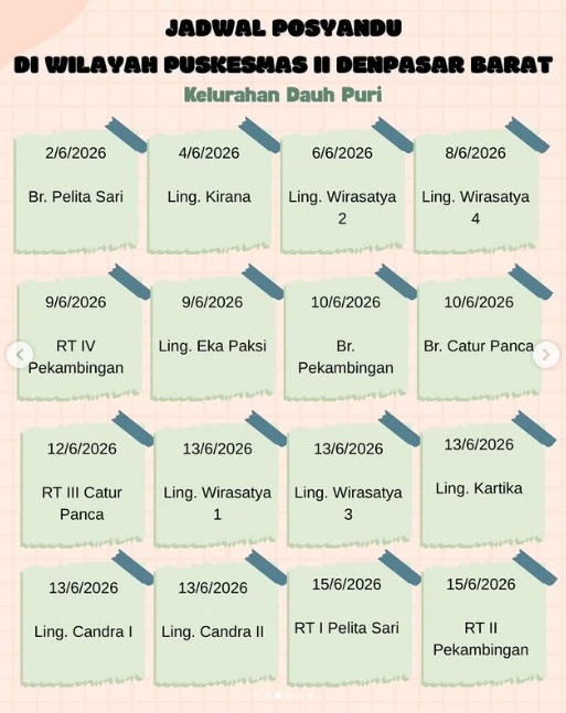 Gambar 3
