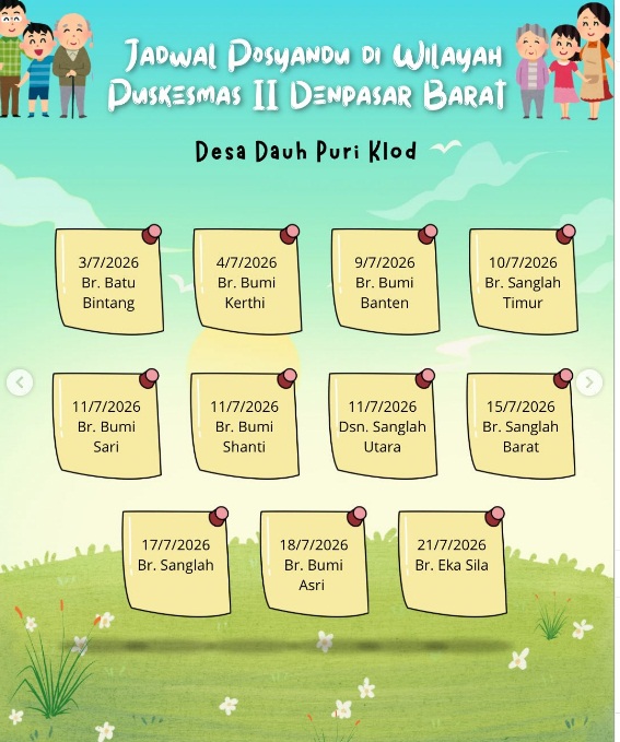 Gambar 3