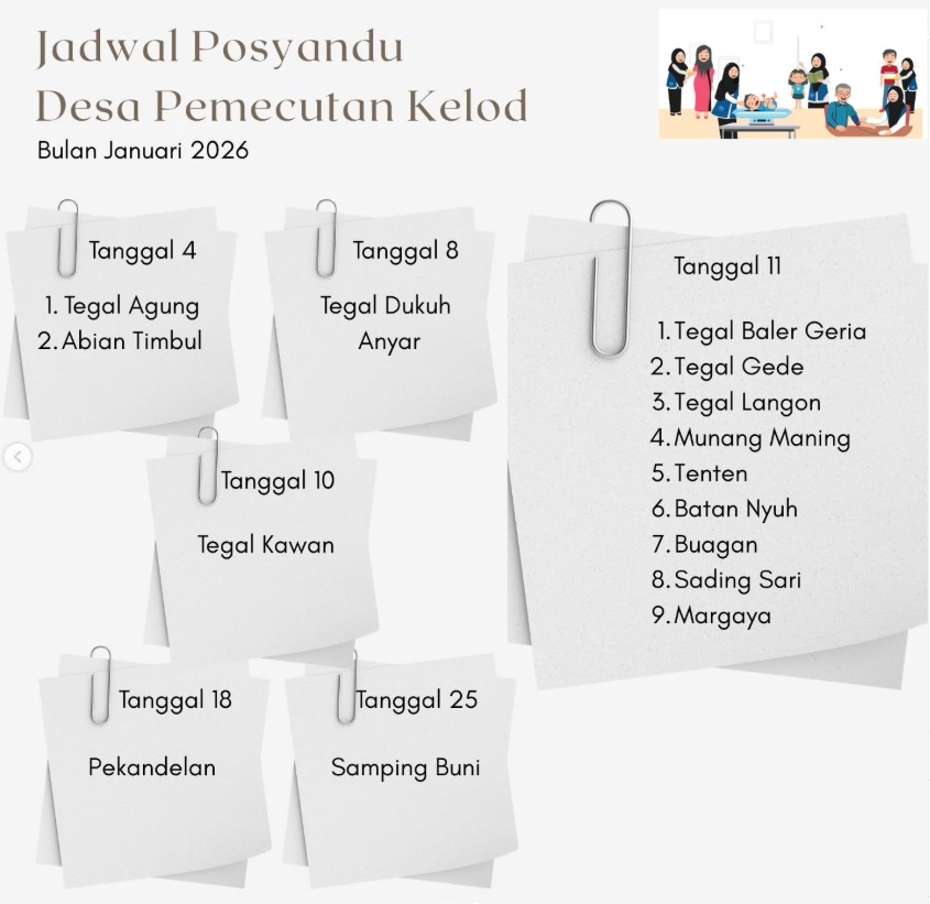 Gambar 4