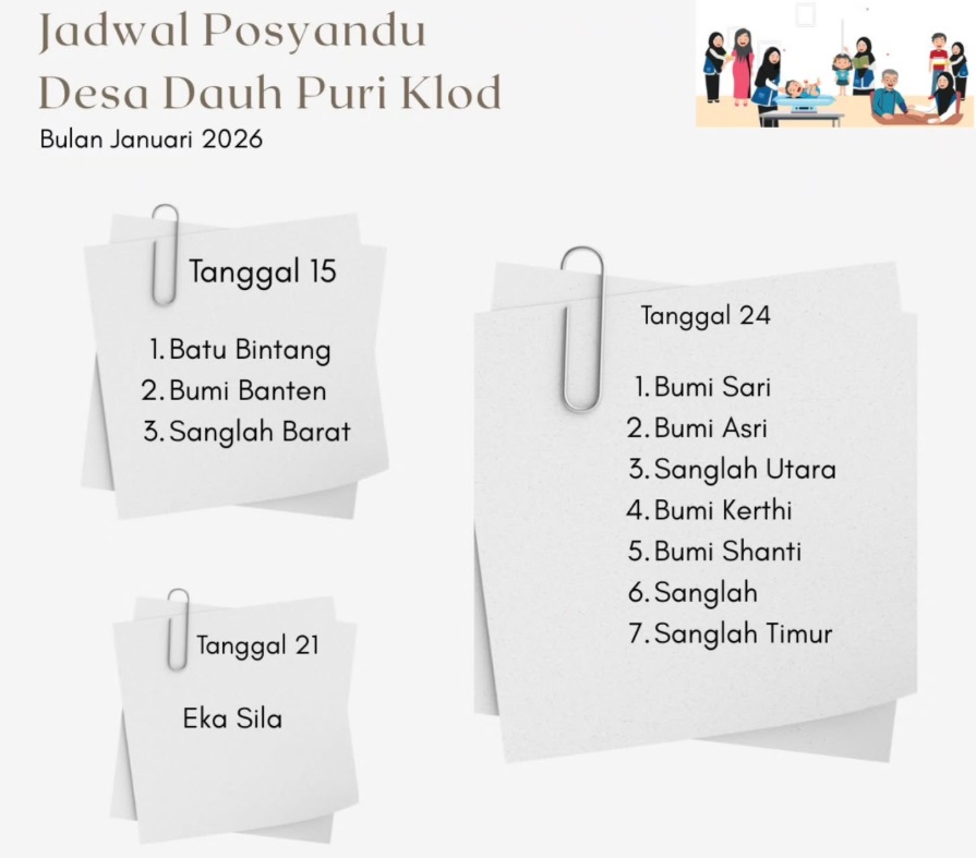  Jadwal Posyandu Desa Dauh Puri Klod Bulan Januari  2026