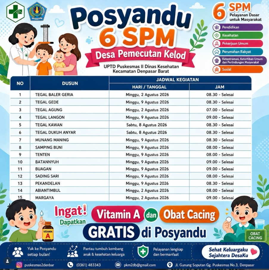 Jadwal Posyandu Desa Pemecutan Kelod – Agustus 2026
