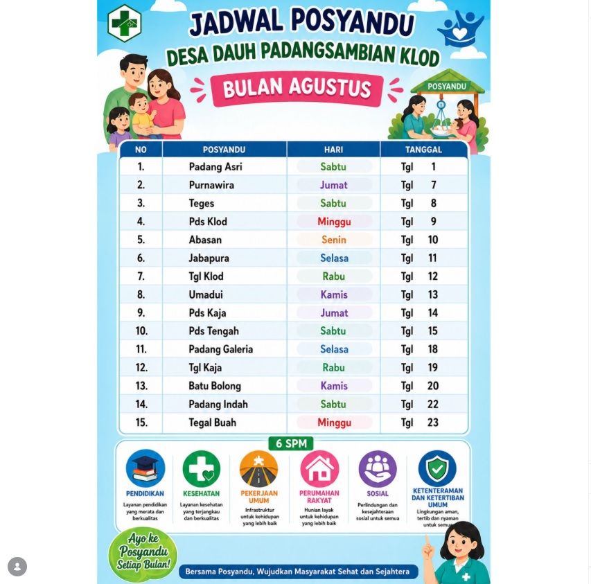 Jadwal Posyandu Desa Padangsambian Klod – Agustus 2026
