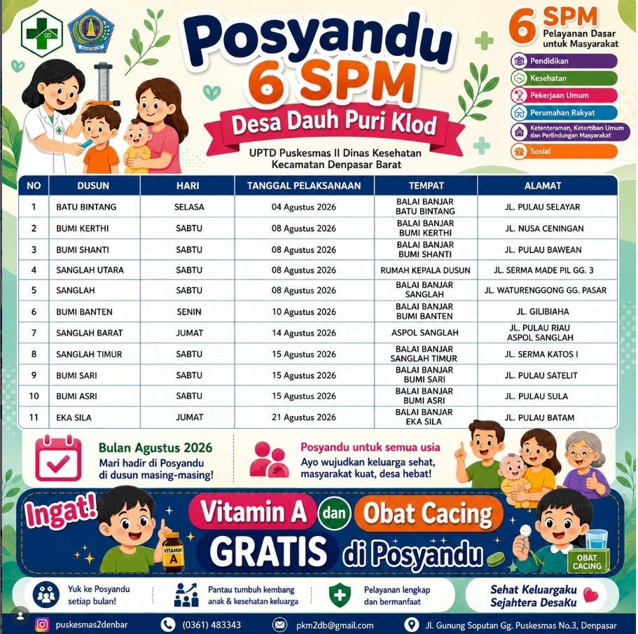 Jadwal Posyandu 6 SPM Data Data Puri Klod – Agustus 2026 