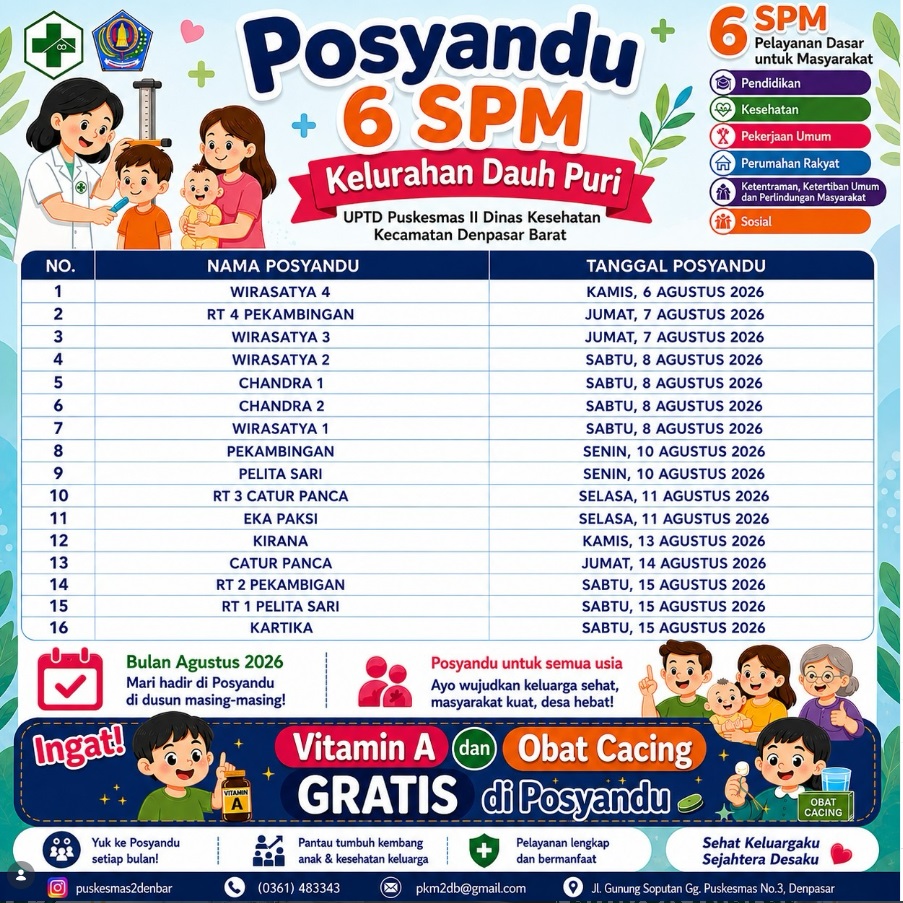 Jadwal Posyandu Kelurahan Dauh Puri – Agustus 2026