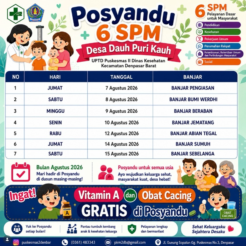 Jadwal Posyandu Desa Dauh Puri Kauh – Agustus 2026