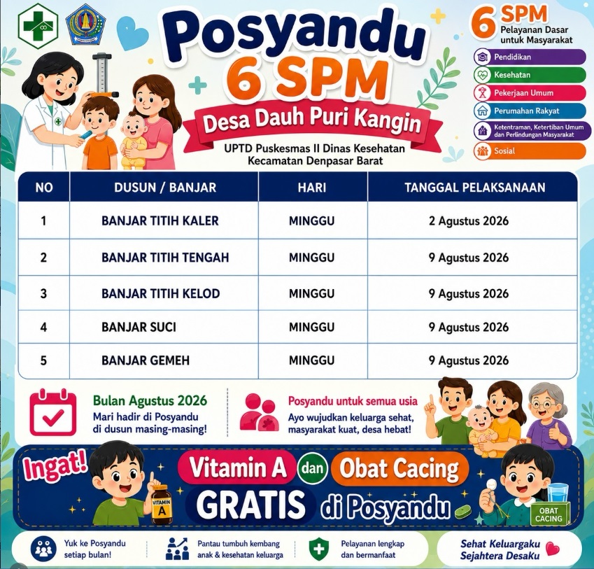 Jadwal Posyandu Desa Dauh Puri Kangin – Agustus 2026